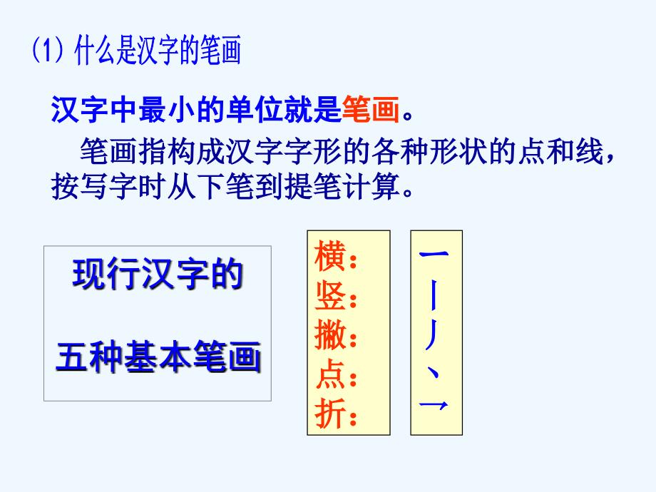 高中语文人教选修《语言文字应用》课件：第三课第3节 方块的奥妙—汉字的结构.ppt_第3页