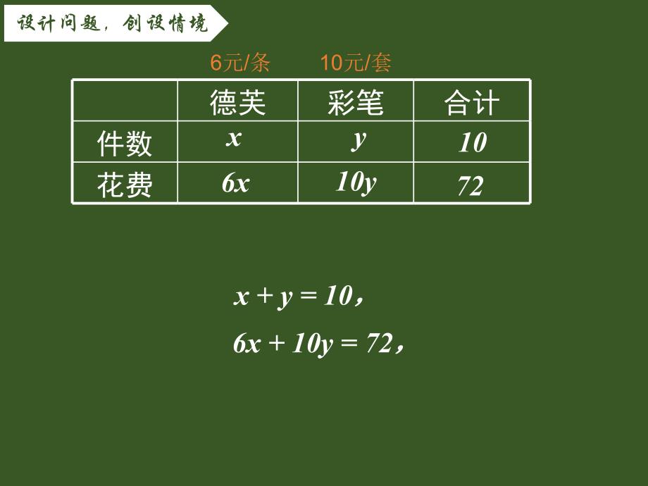 《二元一次方程组》教学PPT课件_第3页