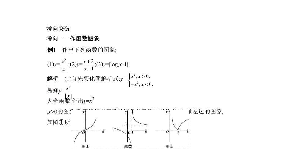 高考数学（理科）大一轮精准复习课件：2.6　函数的图象 .pptx_第5页