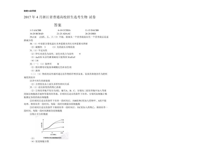 4月浙江省普通高校招生选考生物.doc_第5页