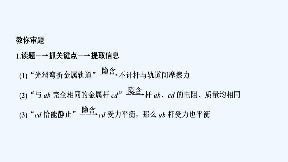 高考物理鲁科大一轮复习课件：第十章 电磁感应 教你审题 .ppt_第3页