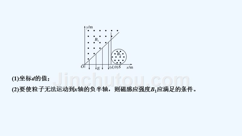 高考物理创新大一轮（基础课+能力课+实验课）全国通用课件：第十二章 波粒二象性 原子结构和原子核 教你审题3 .ppt_第4页