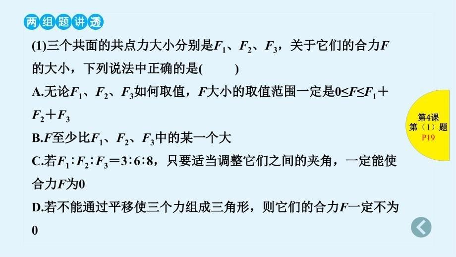 高考物理总复习课件：第4课 力的合成与分解 .pptx_第5页