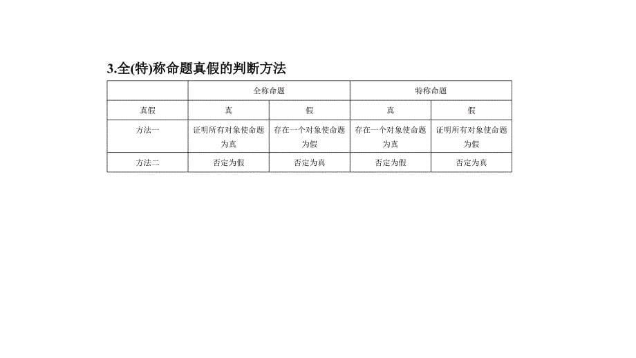 高考数学（理科）大一轮精准复习课件：1.3　简单的逻辑联结词、全称量词与存在量词 .pptx_第5页