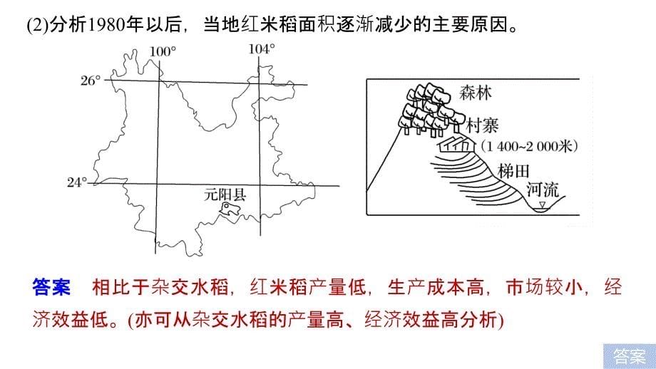 高考地理考前三个月二轮专题复习课件：专题八 农业区位与区域农业可持续发展 常考点二 .pptx_第5页