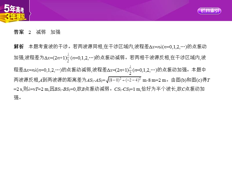 高考物理课标Ⅰ课件：专题十六　机械振动与机械波 .pptx_第3页