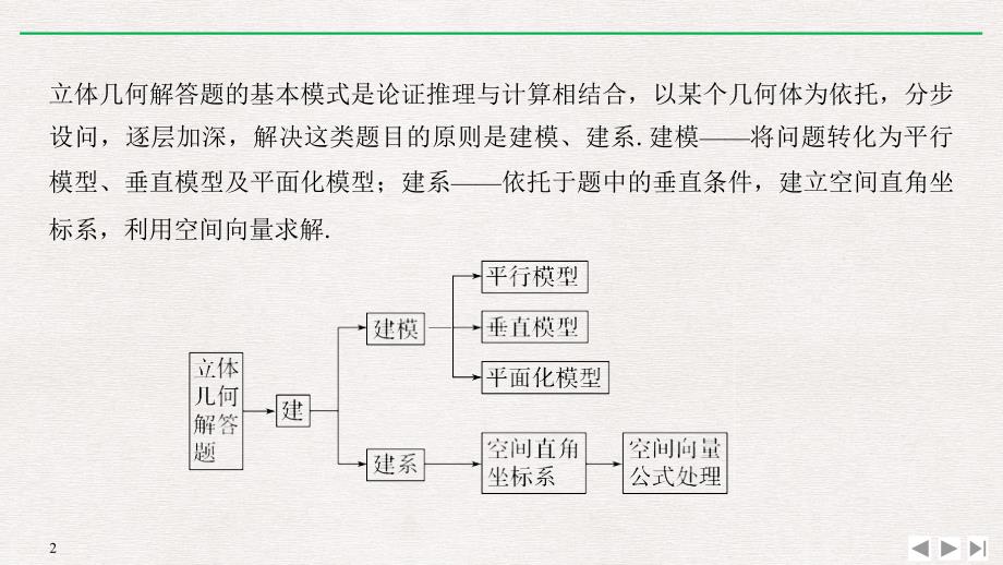 高考数学高分突破二轮复习课件：考前冲刺三 第三类 .pptx_第2页