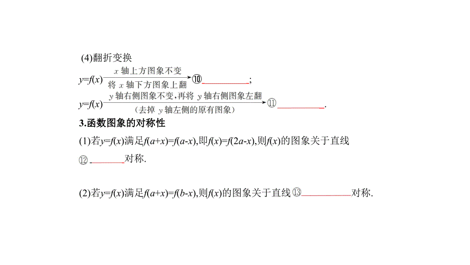 高考数学北京大一轮精准复习课件：2.6　函数的图象 .pptx_第3页