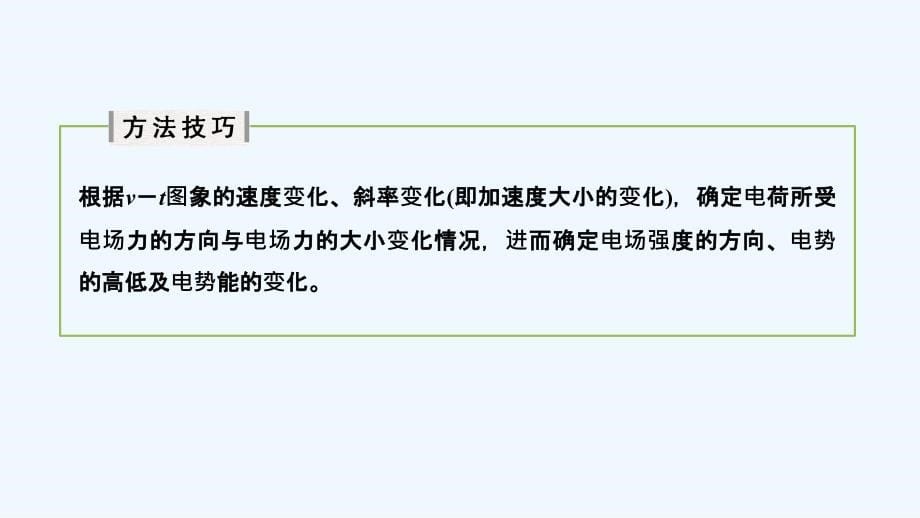 高考物理一轮复习全国课件：第七章 静电场 能力课 .ppt_第5页