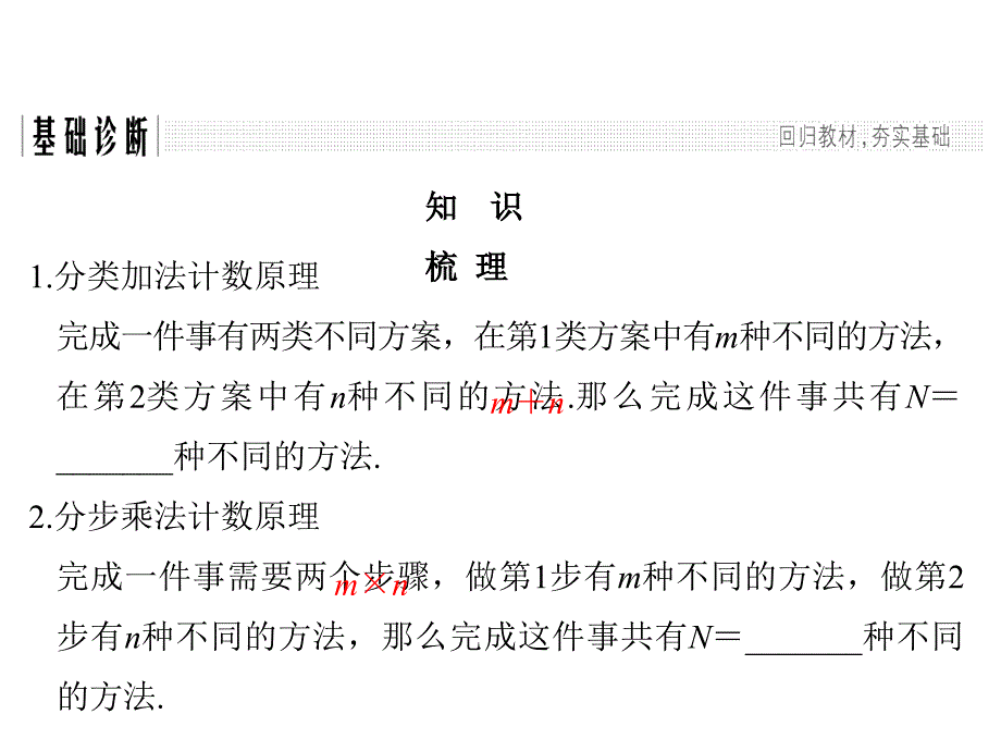 高考数学（理）创新大一轮人教A全国通用课件：第十一章 计数原理、概率、随机变量及其分布 第1节 .pptx_第3页