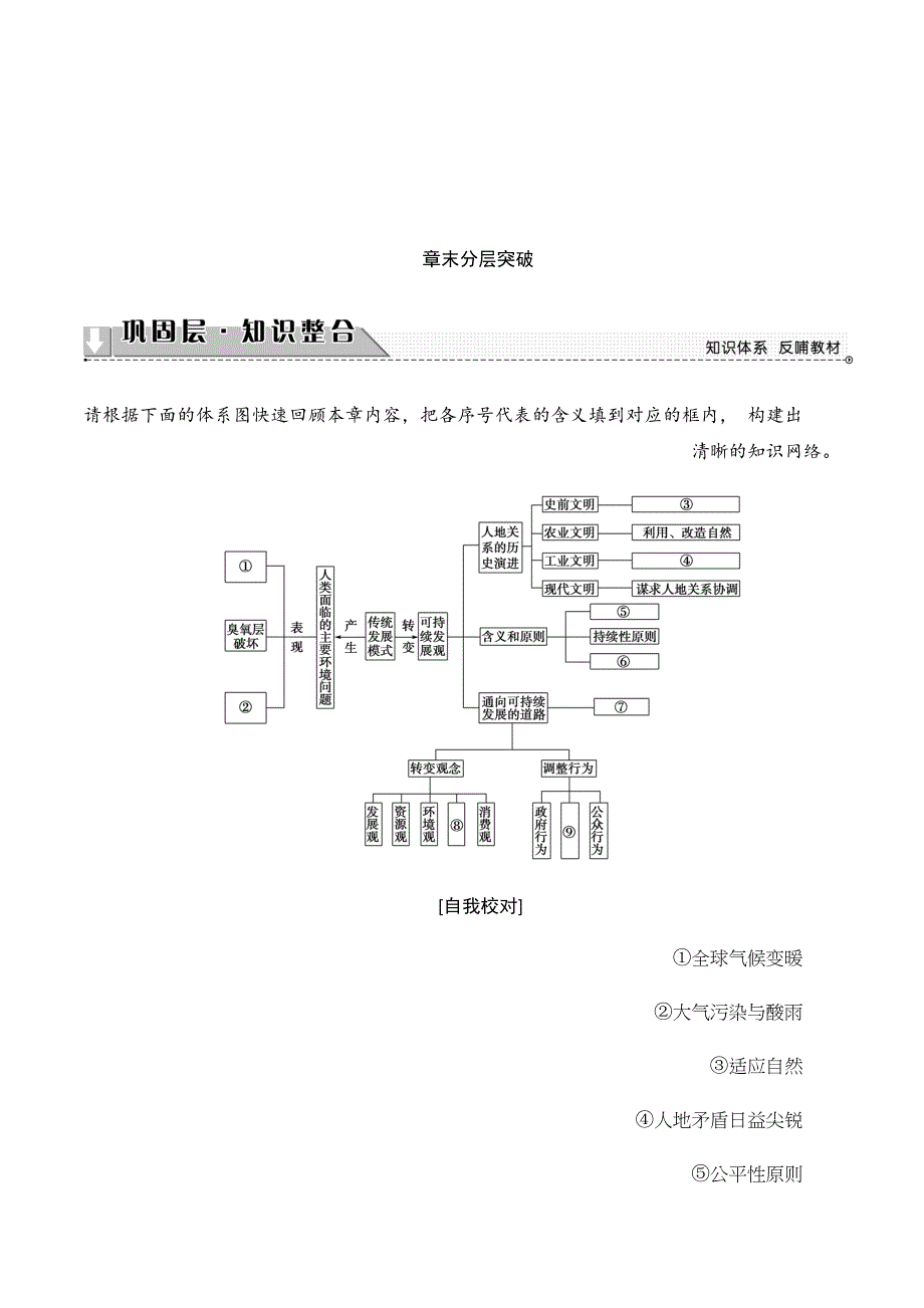 中图版高中地理必修二讲义：第4章 章末分层突破 Word版含答案.doc_第1页