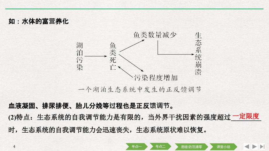 高考生物创新大一轮江苏专增分补课学案课件：第九单元 生物与环境 第31讲 .pptx_第4页