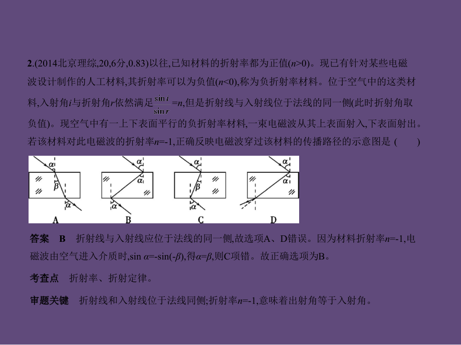 高考物理一轮复习（北京卷B）课件：专题十五　光学 .pptx_第4页