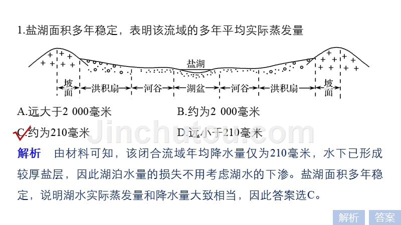 高考地理江苏专大二轮专题复习课件：第二部分 专题三 回扣基础 微专题11 .pptx_第5页