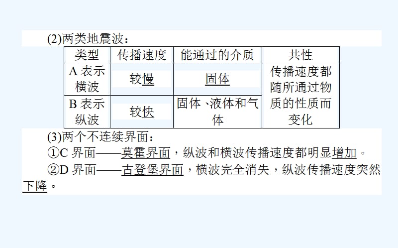 高考地理湘教一轮课件：6地球的结构　地壳的物质组成和物质循环 .ppt_第4页