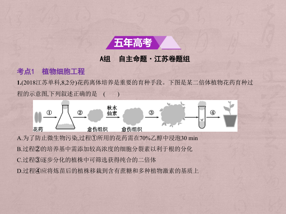 高考生物（5年高考+3年模拟）精品课件江苏专：专题27　克隆技术（共51张PPT） .pptx_第2页