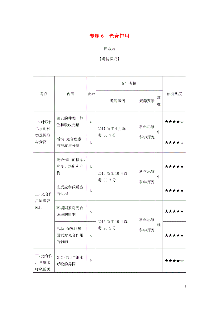 5年高考3年模拟A浙江省高考生物总复习专题6光合作用教师用书.docx_第1页