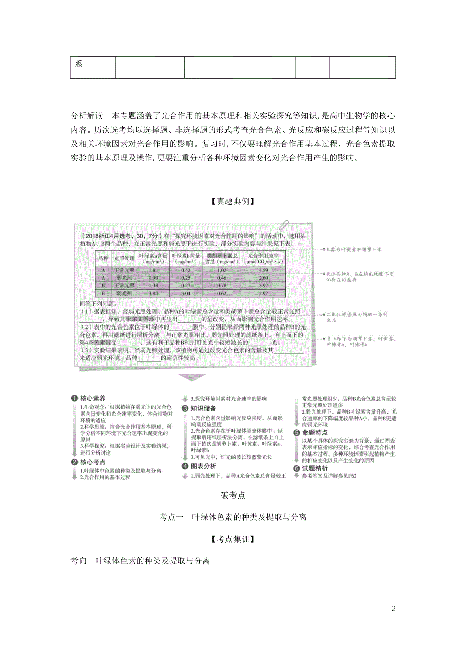 5年高考3年模拟A浙江省高考生物总复习专题6光合作用教师用书.docx_第2页