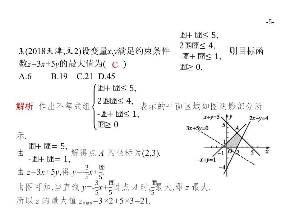 高考数学（文）二轮复习课件：专题一 常考小题点 1.2 .pptx_第5页