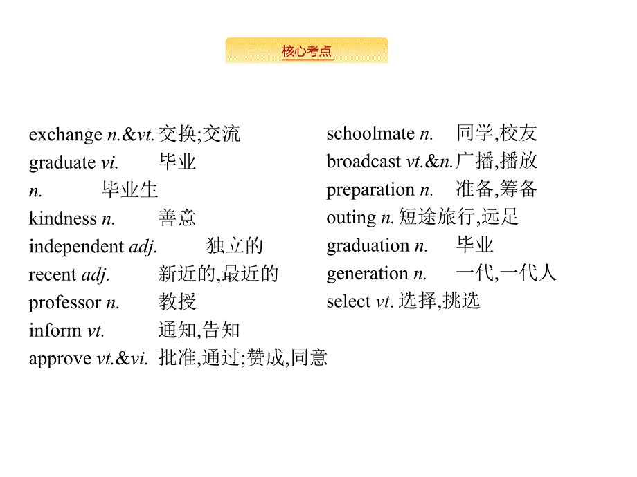 高考英语（译林）大一轮复习课件：模块一 预习案 Unit 1　School life .pptx_第4页