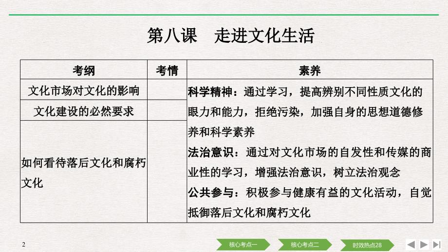 高考政治总复习课件：必修三 第八课 走进文化生活 .pptx_第2页