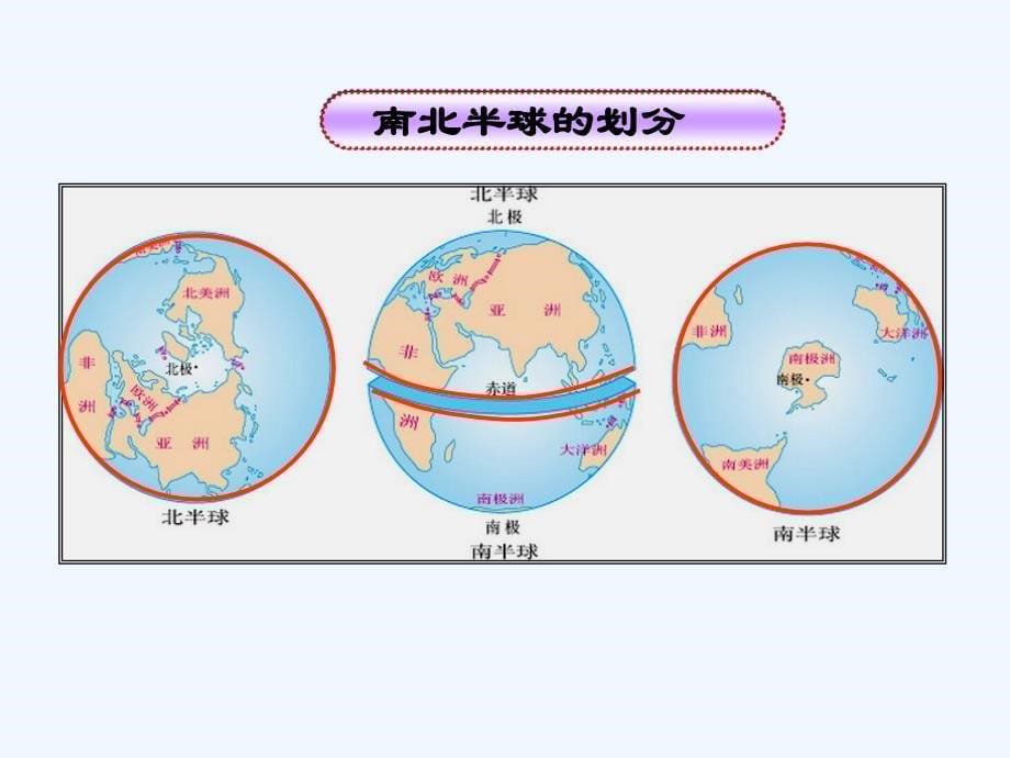 高考地理区域地理复习课件：第1讲 地球 .ppt_第5页