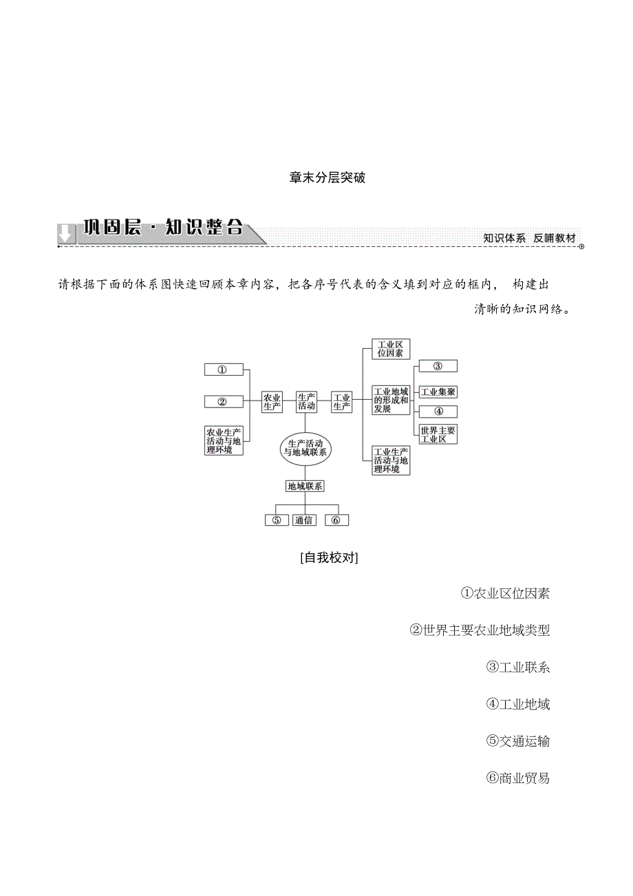 中图版高中地理必修二讲义：第3章 章末分层突破 Word版含答案.doc_第1页