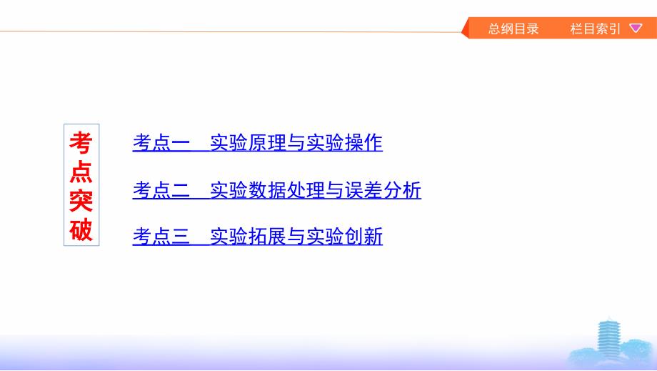 高考浙江选考物理一轮课件：实验10　测定电池的电动势和内阻 .pptx_第3页