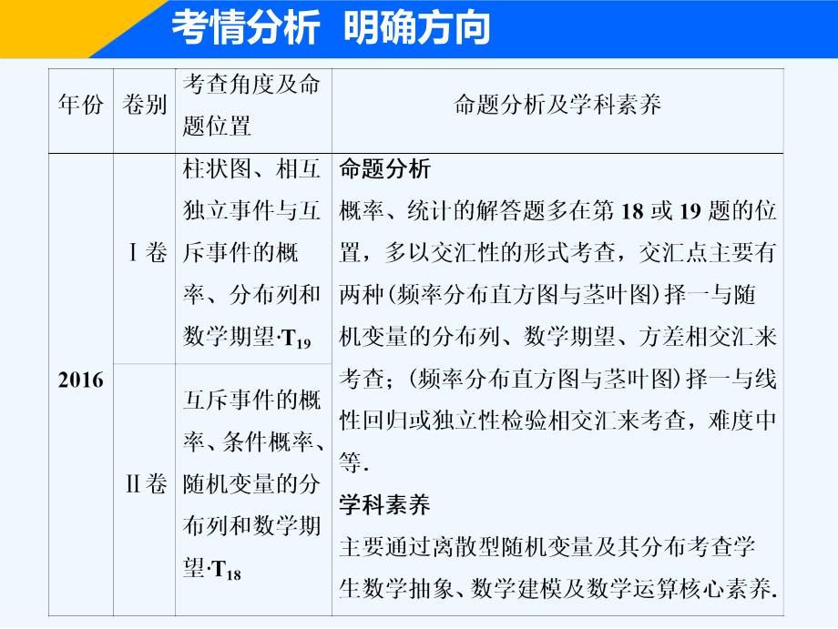 高考理科数学二轮专题复习课件：专题六 第五讲　离散型随机变量及其分布 .ppt_第4页