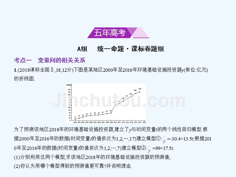 高考数学（文科）B（课标3卷地区通用）课件：11.3变量间的相关关系与统计案例 .ppt_第1页