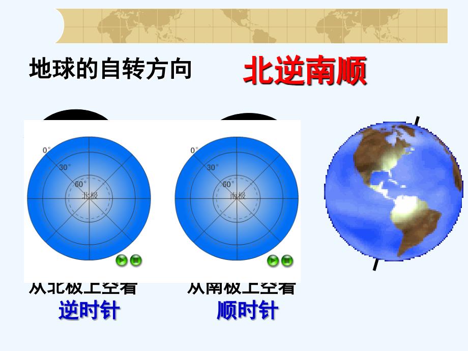 鲁教版地理六上1.2《地球的运动》ppt课件3.ppt_第4页