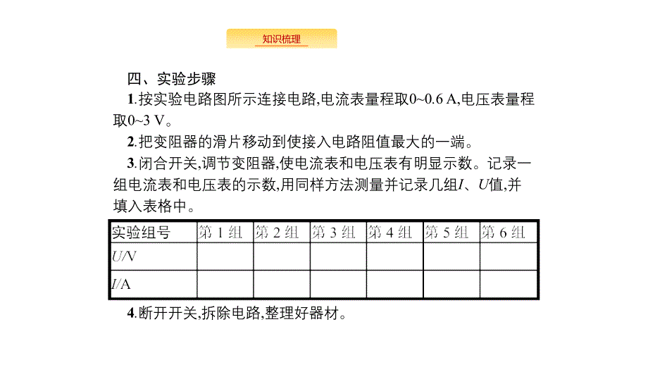 高考物理新优选大一轮人教通用课件：8.5 实验10　测定电源的电动势和内阻 .pptx_第4页