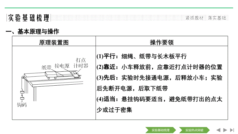 高考物理新设计大一轮粤教课件：第一章 运动的描述 匀变速直线运动 实验一 .pptx_第2页