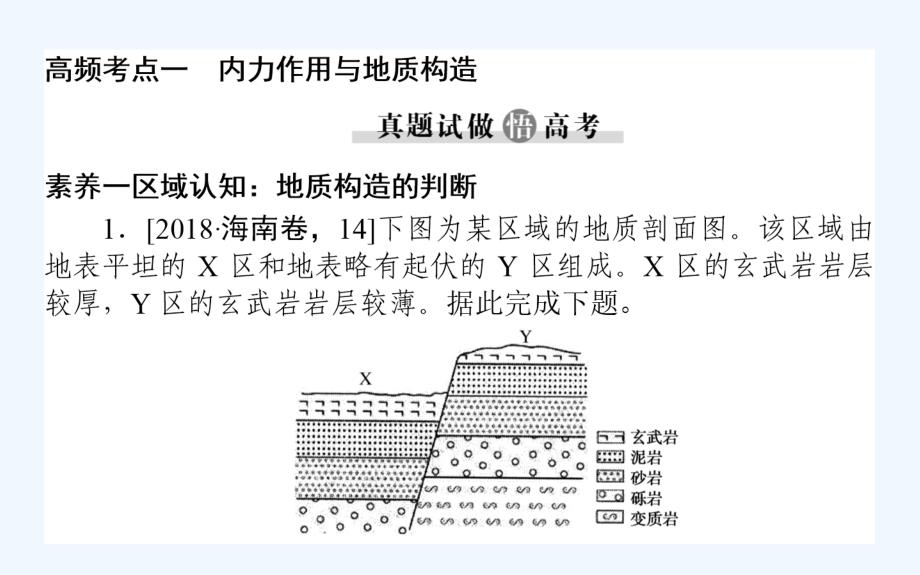 高考地理二轮复习课件：专题五　地壳运动规律 .ppt_第3页