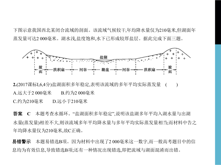 高考地理一轮复习（课标1卷B）课件：第四单元　地球上的水 .pptx_第4页