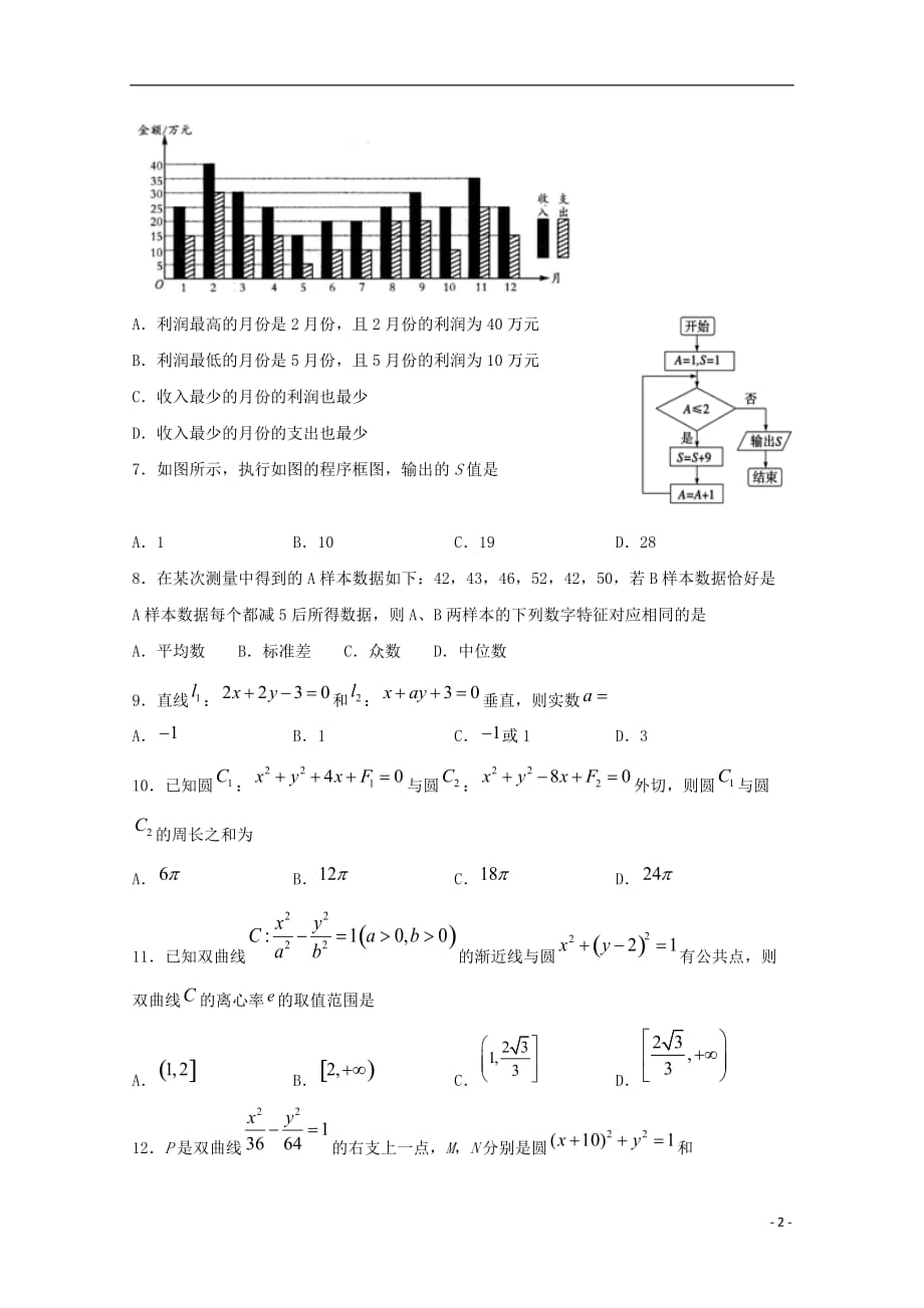 四川省2019_2020学年高二数学上学期期末模拟试题理_第2页