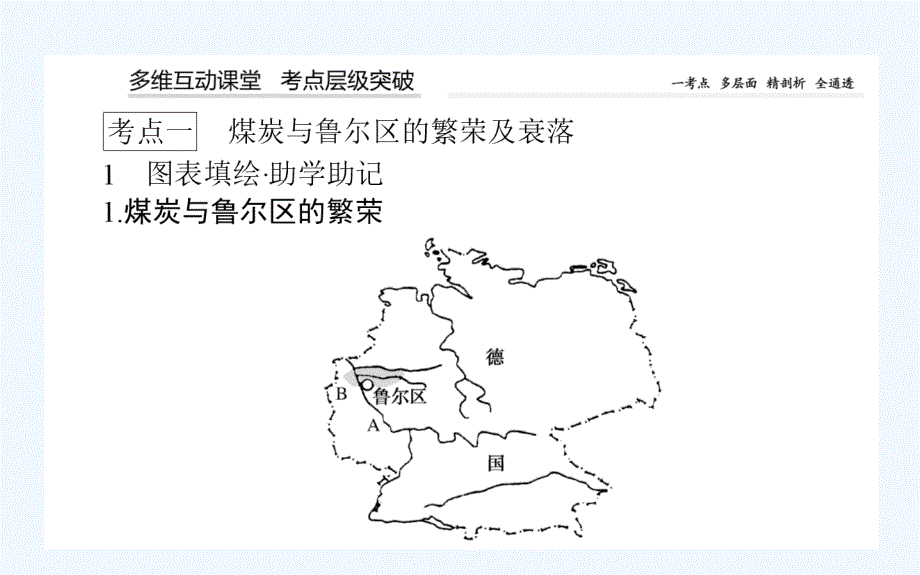 高考地理湘教一轮课件：34矿产资源合理开发和区域可持续发展——以德国鲁尔区为例 .ppt_第3页