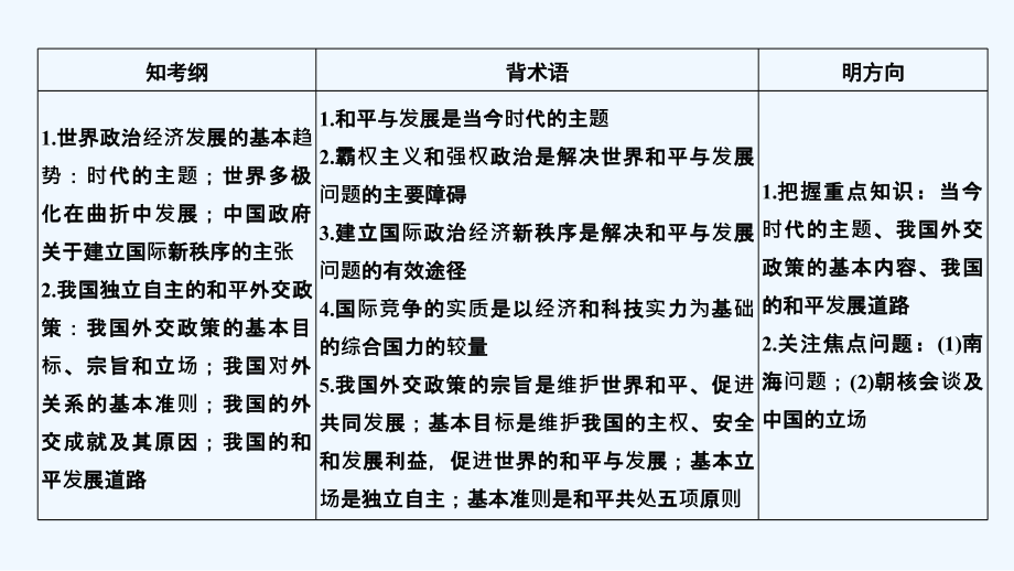 高考政治一轮复习全国课件：必修二 第四单元　当代国际社会 第九课 .ppt_第2页