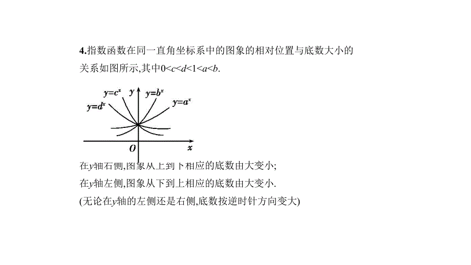 高考数学（天津专用）大一轮精准复习课件：2.4　指数与指数函数 .pptx_第4页