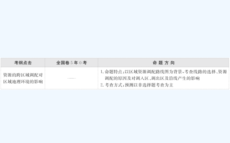 高考地理一轮复习课件：16.1资源的跨区域调配——以我国西气东输为例 .ppt_第2页