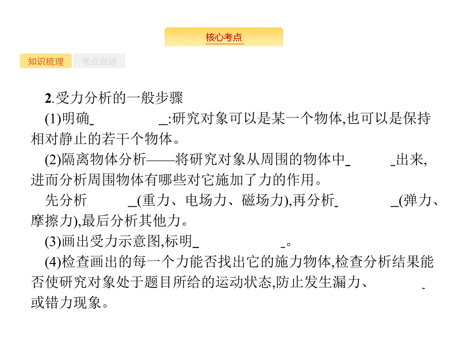 高考物理（课标）大一轮复习课件：第二章 专题2　受力分析　共点力的平衡 .pptx_第3页