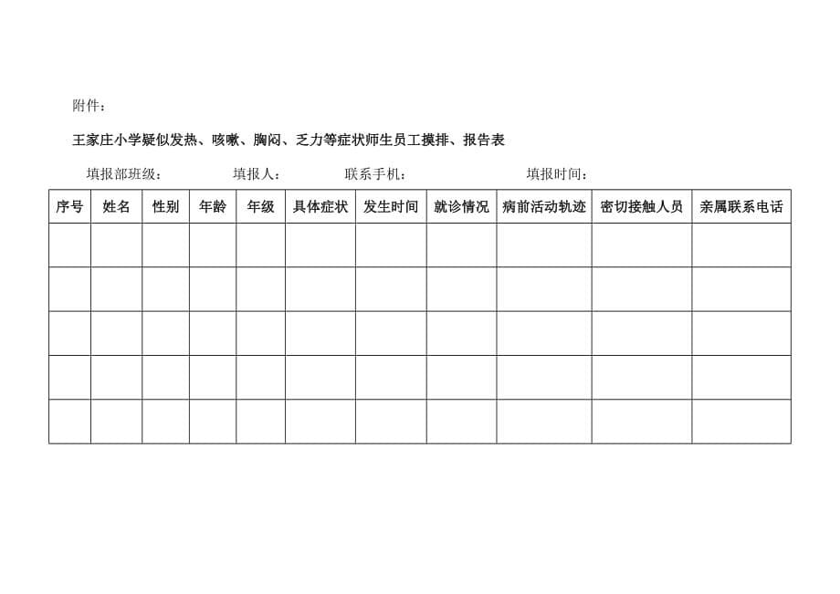 学校关于“预防和控制新型冠状病毒感染”的应急预案_第5页