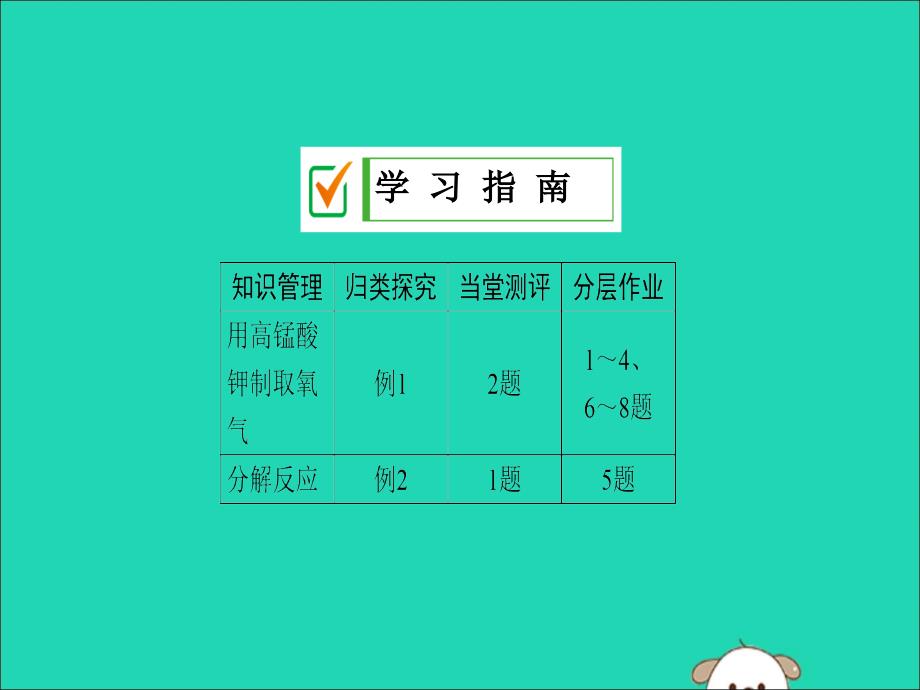 九年级化学上册第二单元我们周围的空气课题3制取氧气第1课时用高锰酸钾制取氧气分解反应课件（新版）新人教版.ppt_第2页