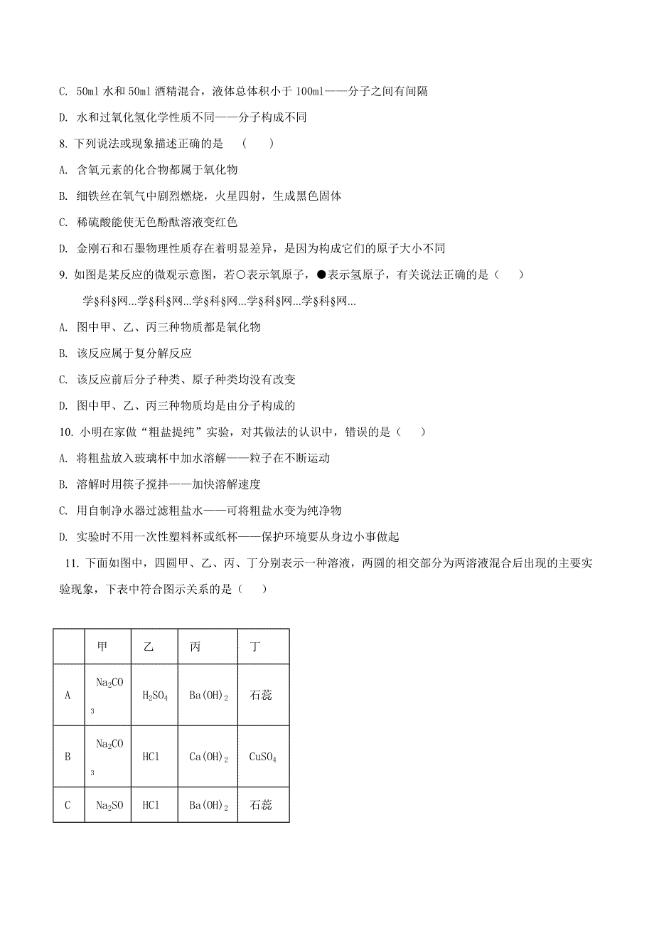 精品解析：黑龙江省鸡西市田家炳中学九年级下化学模拟试卷（原卷版）.doc_第2页