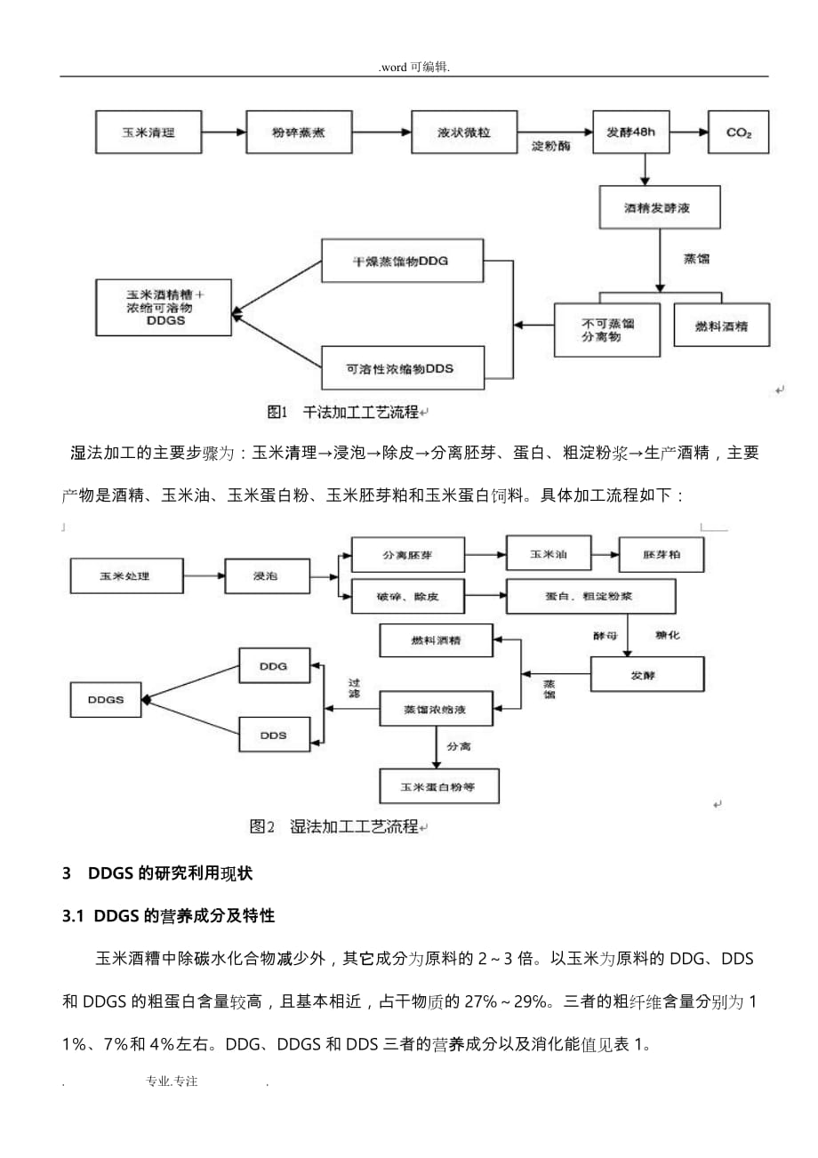 DDGS的生产工艺、研究利用现状与在畜禽生产中的应用_第2页