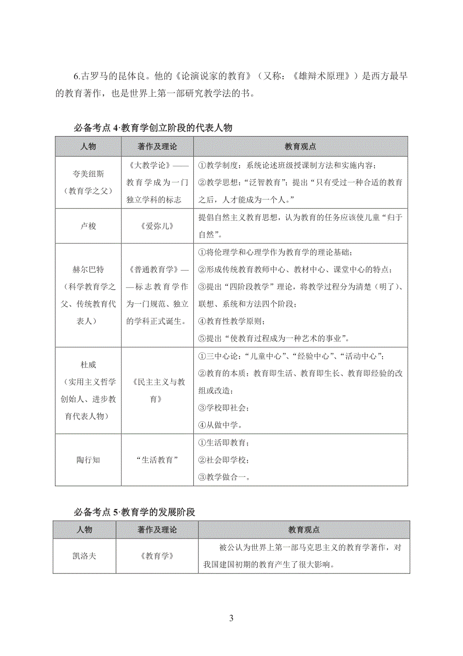 教育学简答与案例分析题必备资料_第4页