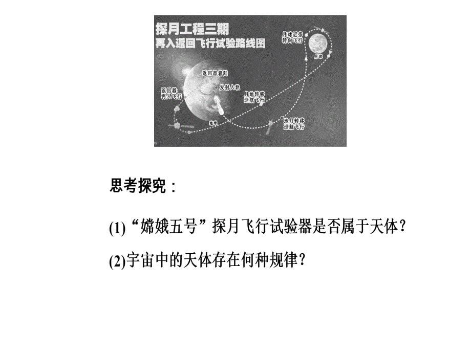 中图版高中地理必修一课件：第一章第一节地球在宇宙中 .ppt_第5页