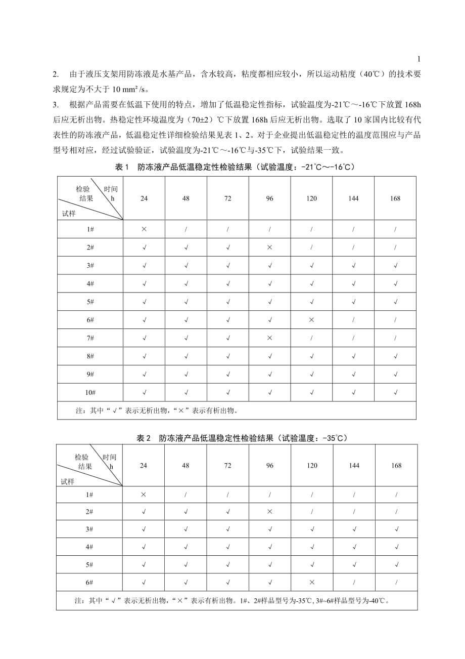 2020《液压支架防冻液》编制说明_第4页