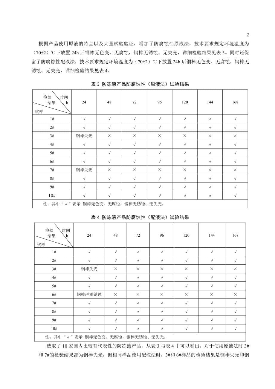 2020《液压支架防冻液》编制说明_第5页