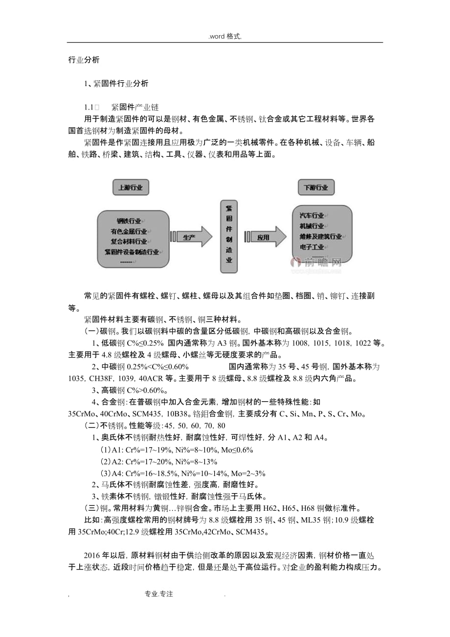 紧固件行业分析报告_第1页